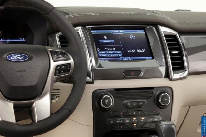 Ford Everest третьего поколения