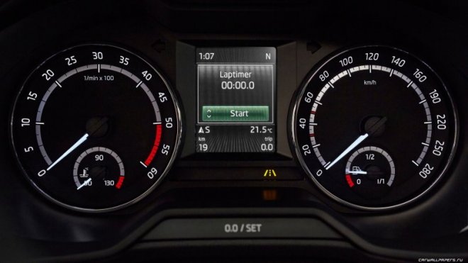 Обзор Skoda Octavia  2014