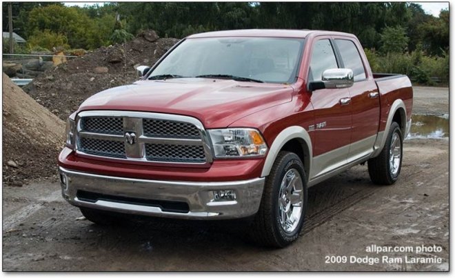 Dodge Ram 500 л.с.