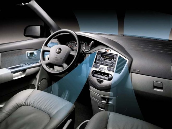 Климат-контроль или кондиционер? Климат-контроль или кондиционер?