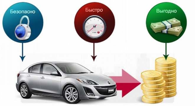 Как продать автомобиль с пробегом