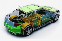 Шумоизоляция автомобиля на заказ услуга от профессионалов