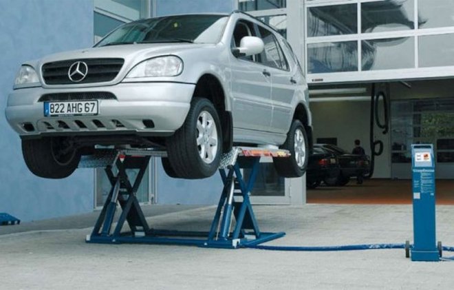 Назначение и устройство ножничного подъемника